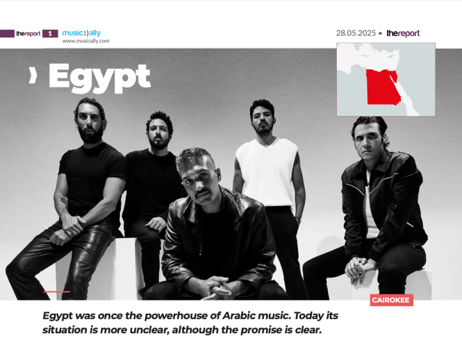 Country Profile – Egypt 2025