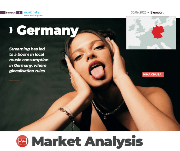 Country Profile – Germany 2025