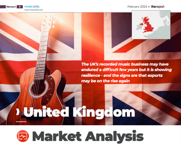 Country Profile – UK 2026